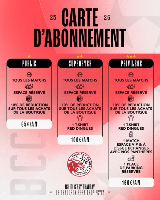 basket dans le 79