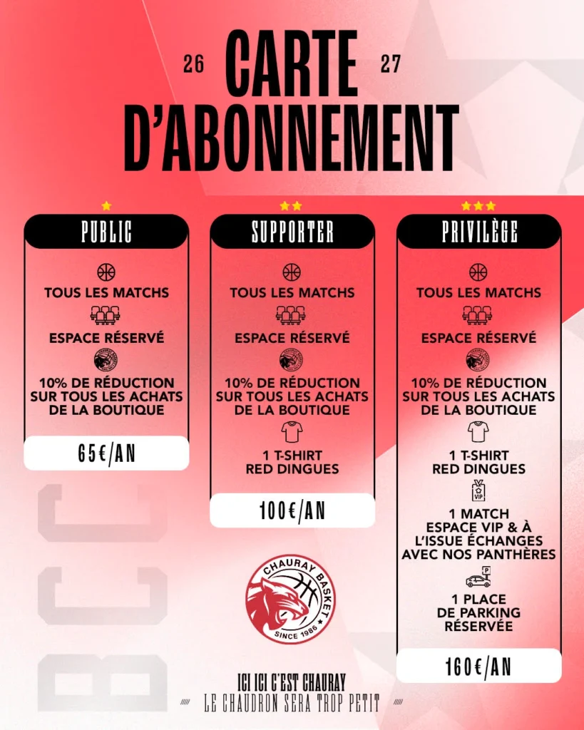 école de basket dans les Deux-Sèvres